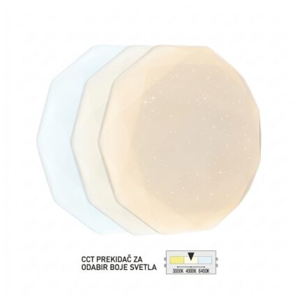 LED plafonjera LP-301-12X-Cormel-FORMA