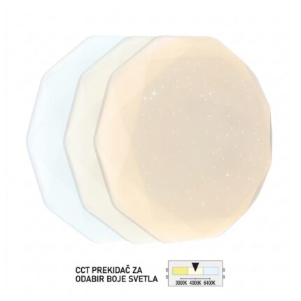 LED plafonjera LP-301-18X-Cormel-FORMA