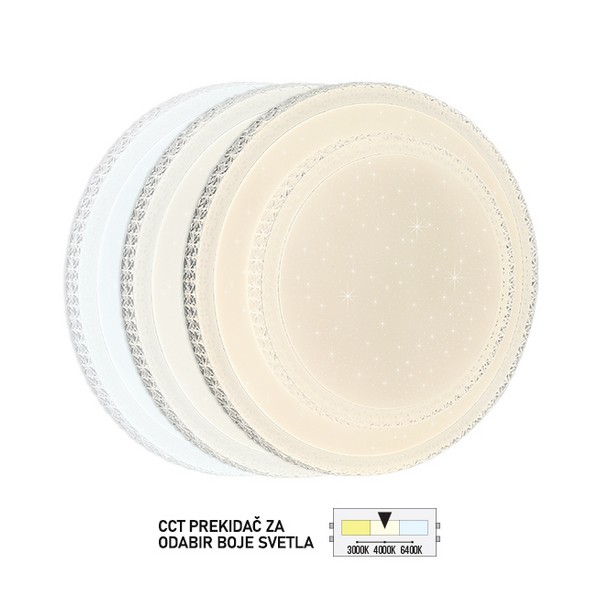 LED plafonjera LP-308-36X-Cormel-FORMA LED plafonjera LP-308-36X-Cormel-FORMA