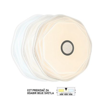 LED plafonjera LP-309-24X-Cormel-FORMA