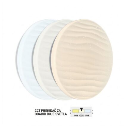 LED plafonjera LP-304-18X-Cormel-FORMA