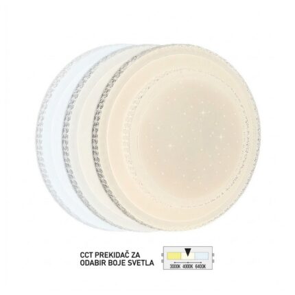 LED plafonjera LP-308-24X-Cormel-FORMA