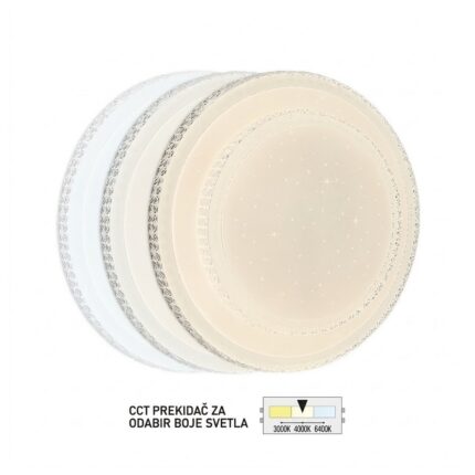 LED plafonska lampa LP-308-48X-Cormel-FORMA