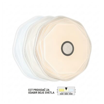 LED plafonjera LP-309-36X-Cormel-FORMA