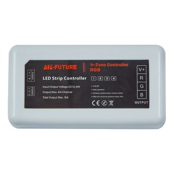 RGB kontrola RF-RGB5-18A-Cormel-FORMA RGB kontrola RF-RGB5-18A-Cormel-FORMA