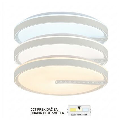 LED plafonjera LP-405-36X WH-Cormel-FORMA
