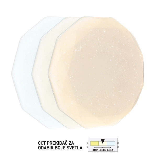 LED plafonjera LP-301-48X-Cormel-FORMA LED plafonjera LP-301-48X-Cormel-FORMA